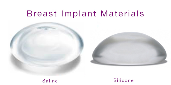 breast implant materials saline or silicone what are the choices